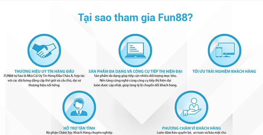 Đăng ký đại lý Fun88